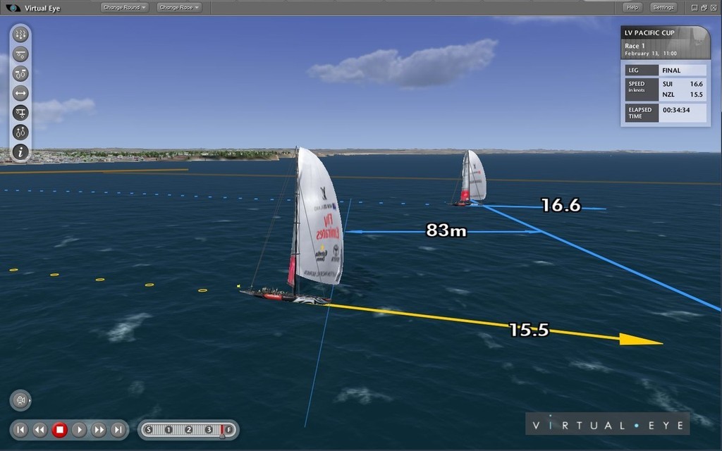 Emirates Team NZ and Alinghi run hard in the same gust in Final 1 © ARL Media http://www.arl.co.nz/